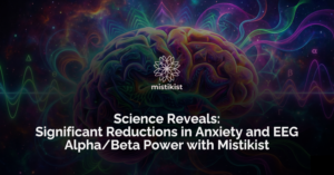 Illustration of a human brain showing reduced alpha and beta wave activity after using the Mistikist app, symbolizing the calming effects of green mandala visuals and binaural beats.